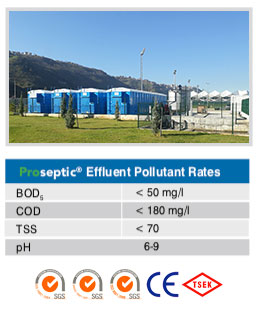 AREAS OF USING PACKAGE TREATMENT PLANTS: